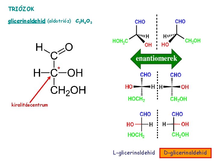 TRIÓZOK glicerinaldehid (aldotrióz) C 3 H 6 O 3 * kiralitáscentrum L-glicerinaldehid D-glicerinaldehid 
