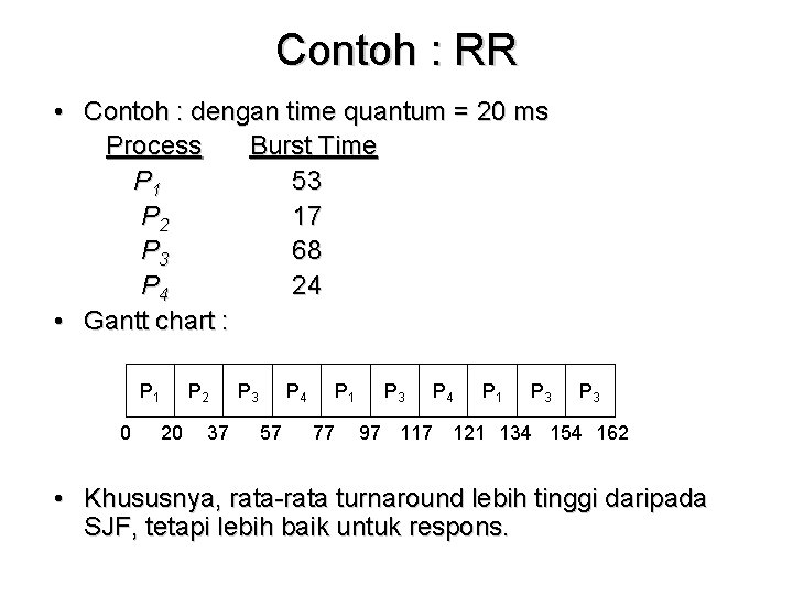 Contoh : RR • Contoh : dengan time quantum = 20 ms Process Burst Contoh : RR • Contoh : dengan time quantum = 20 ms Process Burst