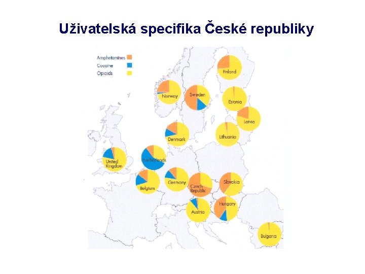 Uživatelská specifika České republiky 