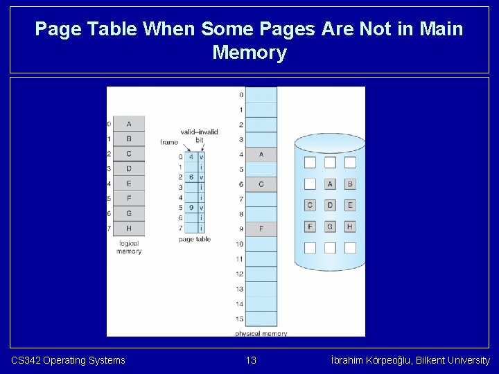Page Table When Some Pages Are Not in Main Memory CS 342 Operating Systems