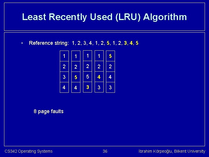 Least Recently Used (LRU) Algorithm • Reference string: 1, 2, 3, 4, 1, 2,