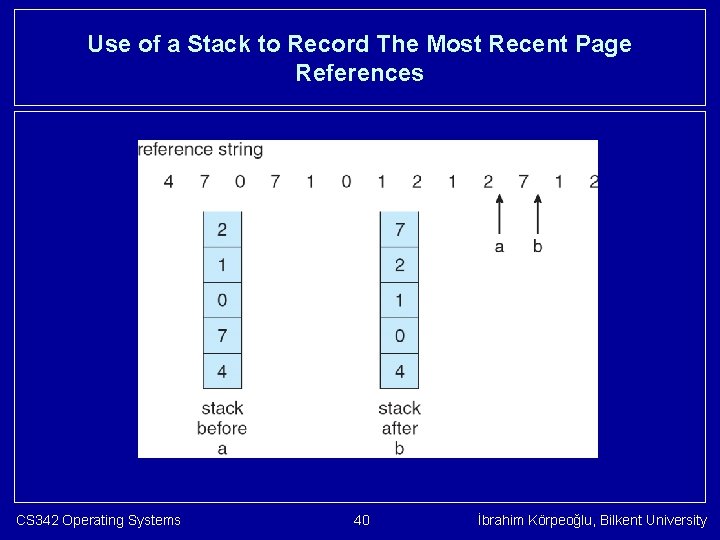 Use of a Stack to Record The Most Recent Page References CS 342 Operating