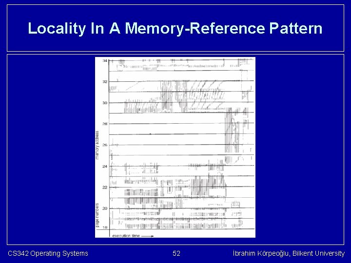 Locality In A Memory-Reference Pattern CS 342 Operating Systems 52 İbrahim Körpeoğlu, Bilkent University