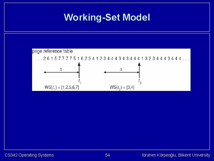 Working-Set Model CS 342 Operating Systems 54 İbrahim Körpeoğlu, Bilkent University 
