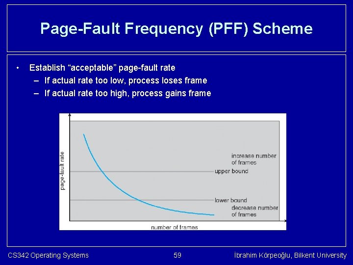 Page-Fault Frequency (PFF) Scheme • Establish “acceptable” page-fault rate – If actual rate too