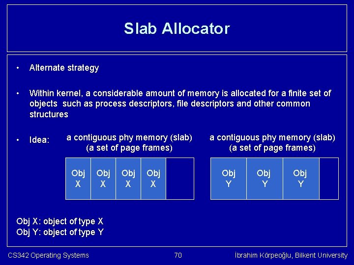 Slab Allocator • Alternate strategy • Within kernel, a considerable amount of memory is