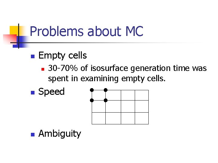 Problems about MC n Empty cells n 30 -70% of isosurface generation time was