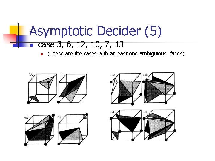 Asymptotic Decider (5) n case 3, 6, 12, 10, 7, 13 n (These are