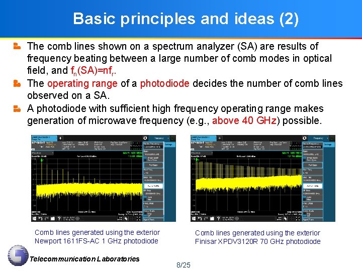 Microwave Frequency Generation Using Er doped fiber optical