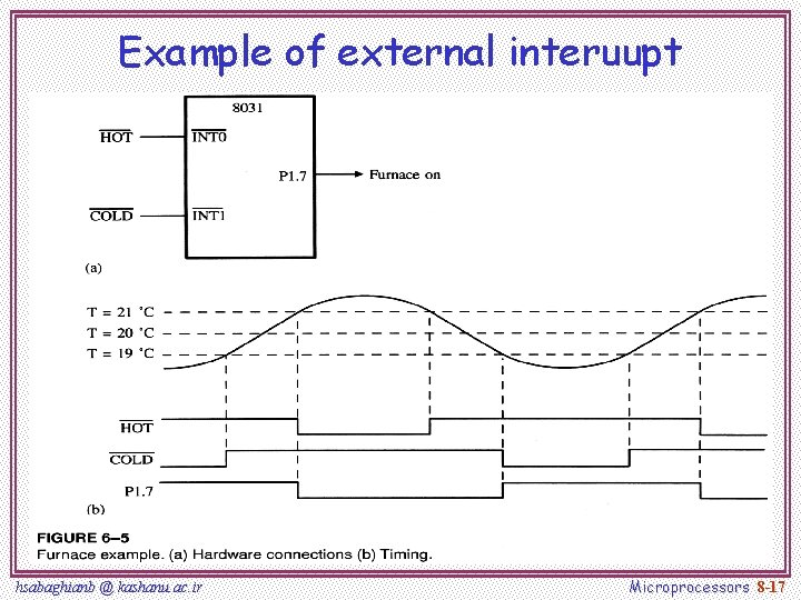 Example of external interuupt hsabaghianb @ kashanu. ac. ir Microprocessors 8 -17 