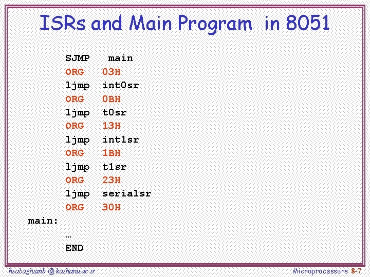 ISRs and Main Program in 8051 SJMP ORG ljmp ORG ljmp ORG main 03
