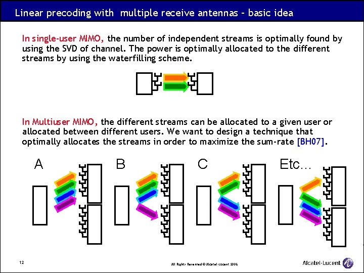 Linear precoding with multiple receive antennas – basic idea In single-user MIMO, the number