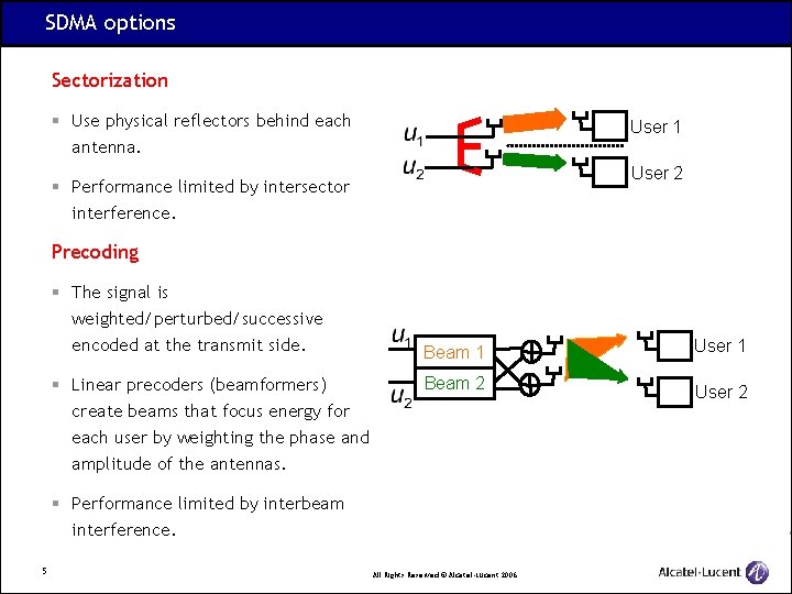 SDMA options Sectorization § Use physical reflectors behind each antenna. User 1 User 2