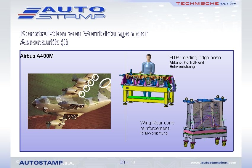 expertise Konstruktion von Vorrichtungen der Aeronautik (I) Airbus A 400 M HTP Leading edge