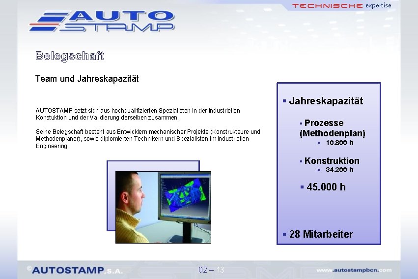 expertise Belegschaft Team und Jahreskapazität § Jahreskapazität AUTOSTAMP setzt sich aus hochqualifizierten Spezialisten in