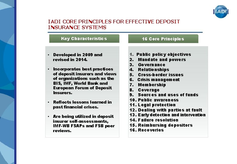 IADI CORE PRINCIPLES FOR EFFECTIVE DEPOSIT INSURANCE SYSTEMS Key Characteristics • Developed in 2009 IADI CORE PRINCIPLES FOR EFFECTIVE DEPOSIT INSURANCE SYSTEMS Key Characteristics • Developed in 2009