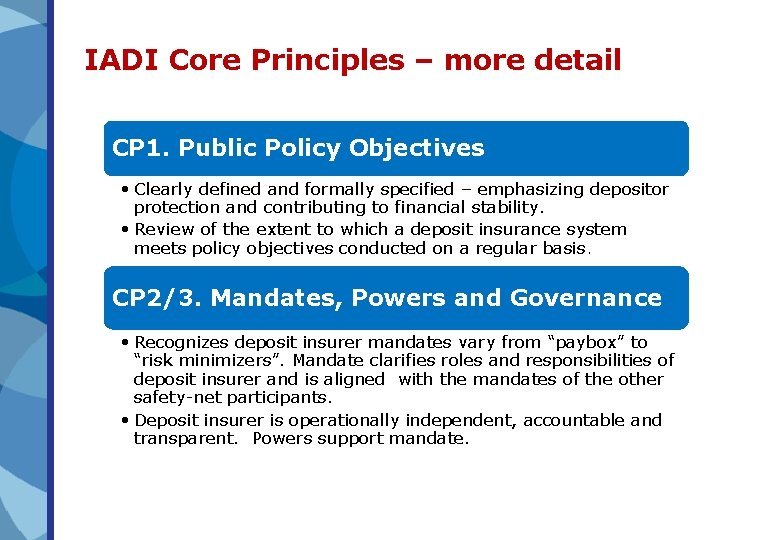 IADI Core Principles – more detail CP 1. Public Policy Objectives • Clearly defined IADI Core Principles – more detail CP 1. Public Policy Objectives • Clearly defined