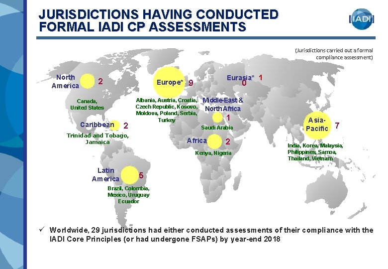 JURISDICTIONS HAVING CONDUCTED FORMAL IADI CP ASSESSMENTS (Jurisdictions carried out a formal compliance assessment) JURISDICTIONS HAVING CONDUCTED FORMAL IADI CP ASSESSMENTS (Jurisdictions carried out a formal compliance assessment)