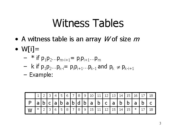 Witness Tables • A witness table is an array W of size m •