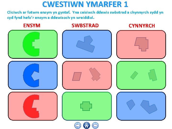 CWESTIWN YMARFER 1 Cliciwch ar fotwm ensym yn gyntaf. Yna ceisiwch ddewis swbstrad a