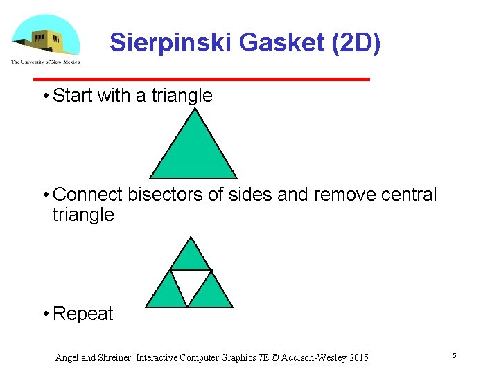 Sierpinski Gasket (2 D) • Start with a triangle • Connect bisectors of sides