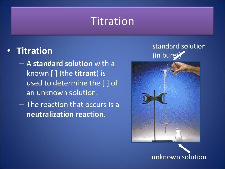 Titration • Titration – A standard solution with a known [ ] (the titrant)