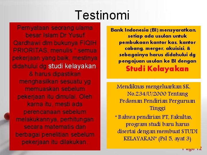 Testinomi Pernyataan seorang ulama Bank Indonesia (BI) mensyaratkan, besar Islam Dr Yusuf setiap ada