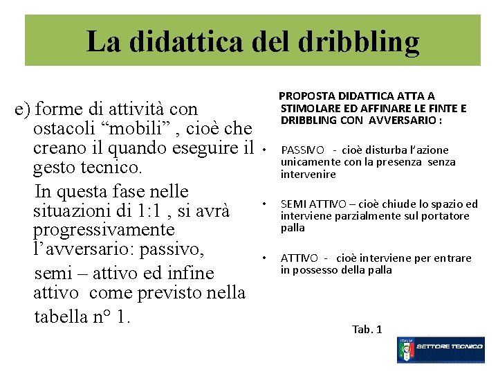 La didattica del dribbling PROPOSTA DIDATTICA ATTA A STIMOLARE ED AFFINARE LE FINTE E