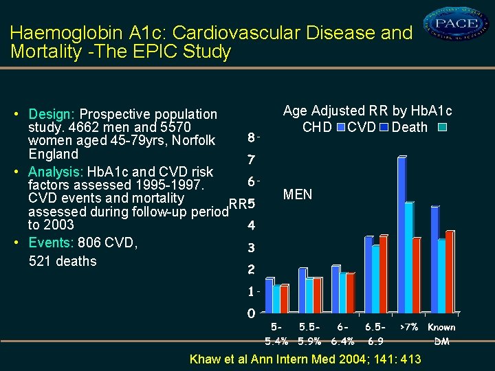 Haemoglobin A 1 c: Cardiovascular Disease and Mortality -The EPIC Study • Design: Prospective