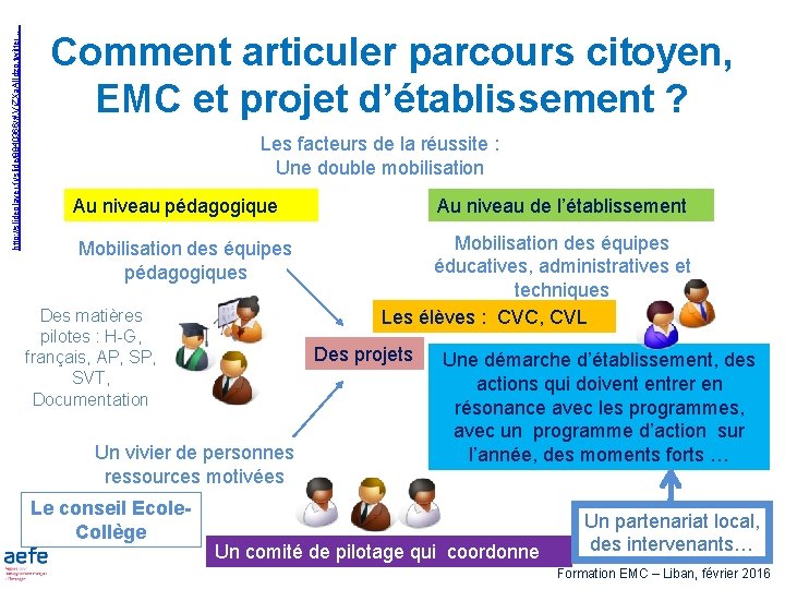 http: //slideplayer. fr/slide/8840366/#. Vr. ZXa. AIIdzg. twitter … Comment articuler parcours citoyen, EMC et