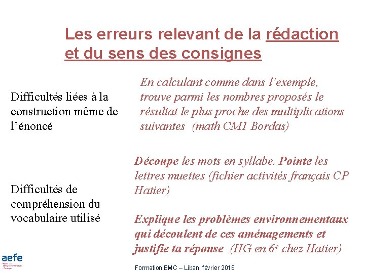 Les erreurs relevant de la rédaction et du sens des consignes Difficultés liées à
