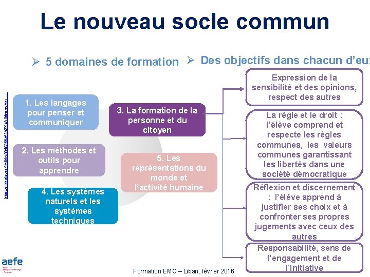 Le nouveau socle commun http: //slideplayer. fr/slide/8840366/#. Vr. ZXa. AIIdzg. twitter … 5 domaines
