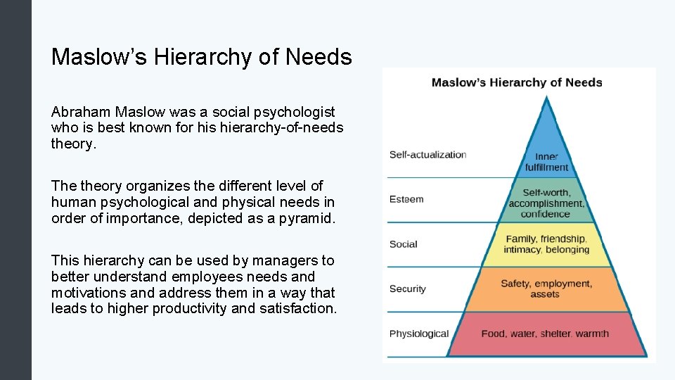 Maslow’s Hierarchy of Needs Abraham Maslow was a social psychologist who is best known