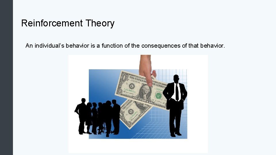 Reinforcement Theory An individual’s behavior is a function of the consequences of that behavior.
