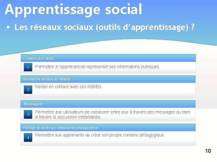 Apprentissage social § Les réseaux sociaux (outils d’apprentissage) ? Création d’un profil. 1 Permettre