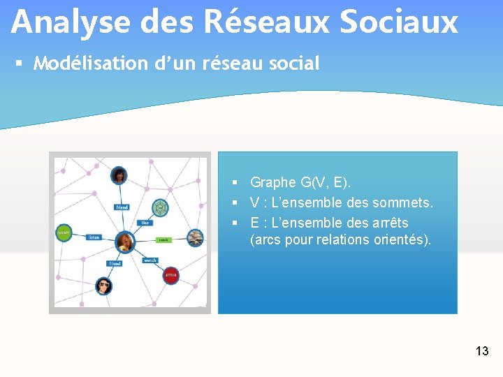 Analyse des Réseaux Sociaux § Modélisation d’un réseau social § Graphe G(V, E). §