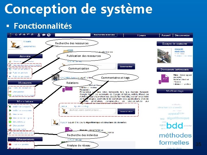 Conception de système § Fonctionnalités Recherche des ressources Publication des ressources Communication Commentaires et