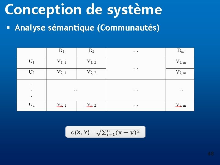 Conception de système § Analyse sémantique (Communautés) 48 