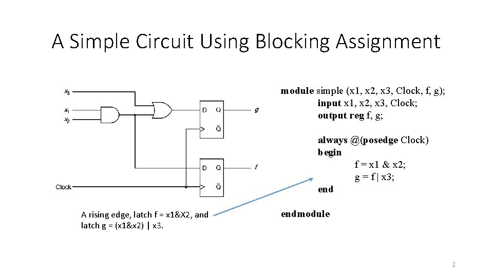 A Simple Circuit Using Blocking Assignment module simple (x 1, x 2, x 3,