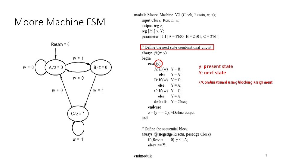 Moore Machine FSM y: present state Y: next state //Combinational using blocking assignment 5