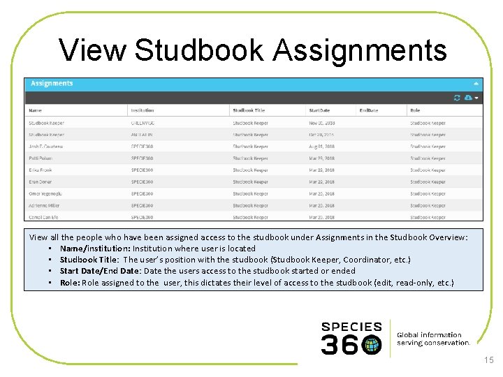 View Studbook Assignments View all the people who have been assigned access to the