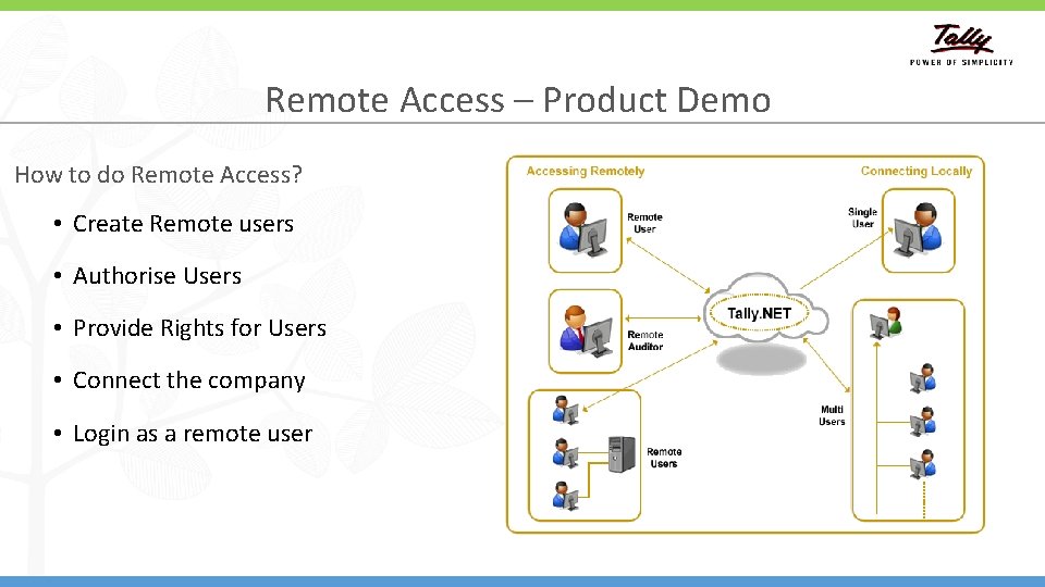 Remote Access – Product Demo How to do Remote Access? • Create Remote users