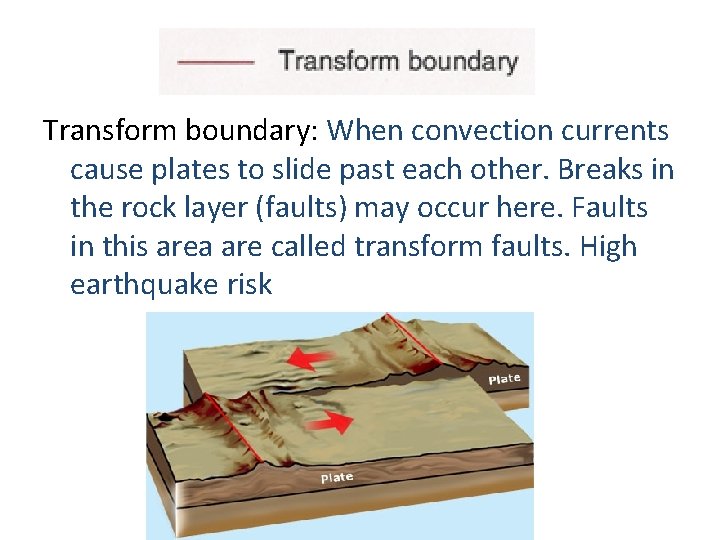 jk Transform boundary: When convection currents cause plates to slide past each other. Breaks