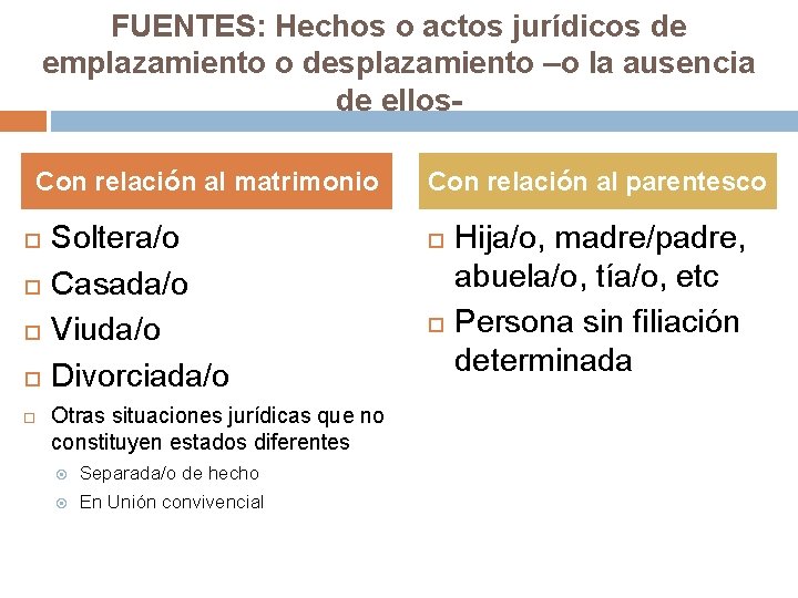 FUENTES: Hechos o actos jurídicos de emplazamiento o desplazamiento –o la ausencia de ellos.