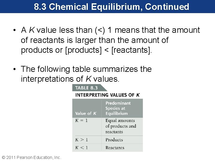 8. 3 Chemical Equilibrium, Continued • A K value less than (<) 1 means