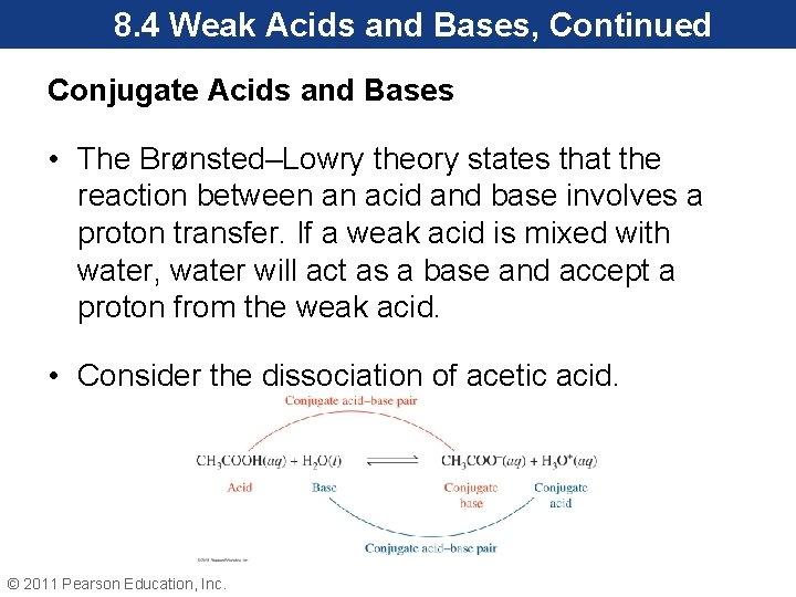 8. 4 Weak Acids and Bases, Continued Conjugate Acids and Bases • The Brønsted–Lowry