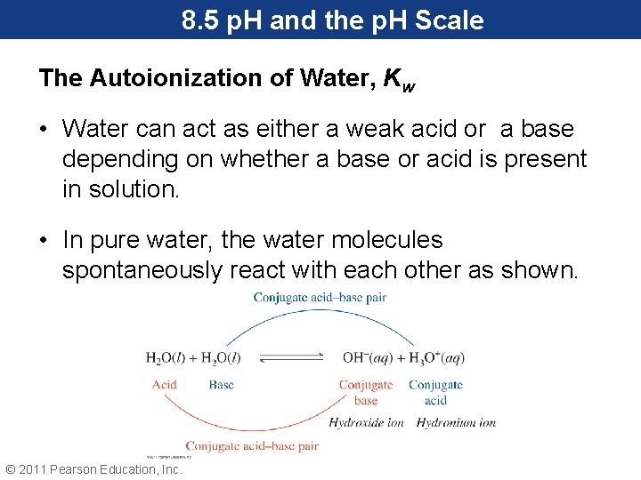 8. 5 p. H and the p. H Scale The Autoionization of Water, Kw