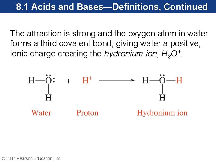 8. 1 Acids and Bases—Definitions, Continued The attraction is strong and the oxygen atom