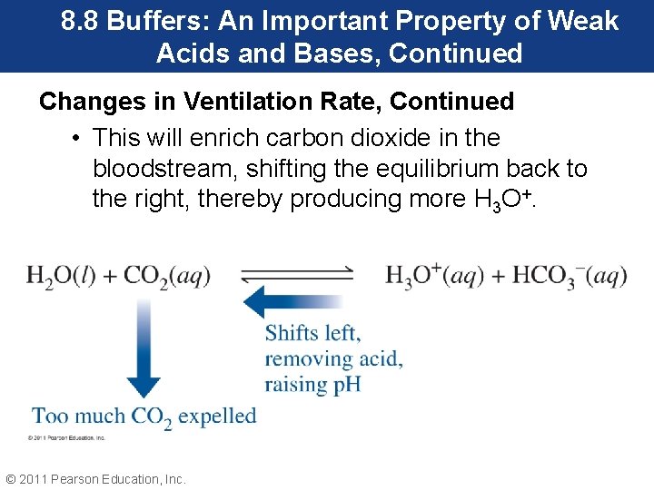 8. 8 Buffers: An Important Property of Weak Acids and Bases, Continued Changes in