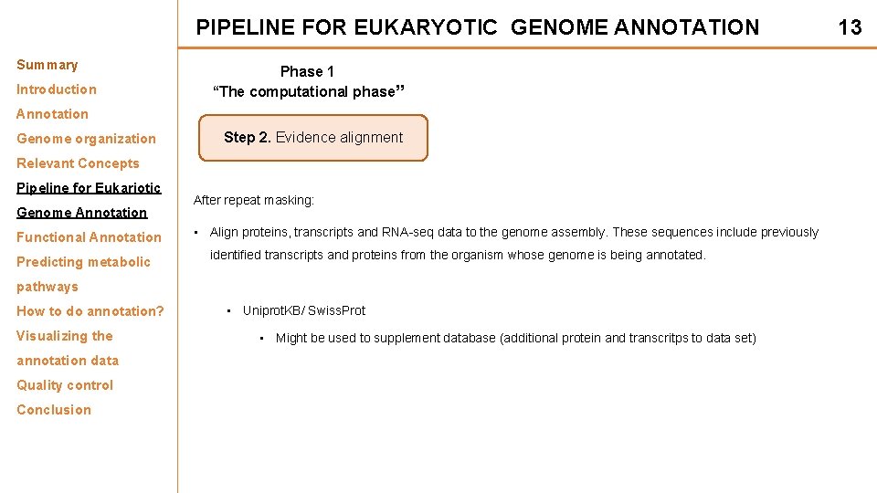 PIPELINE FOR EUKARYOTIC GENOME ANNOTATION Summary Introduction Phase 1 “The computational phase” Annotation Genome